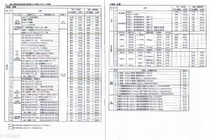 20160327-スクリーンショット 2016-03-27 12.01.01