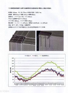 20160327-スクリーンショット 2016-03-27 11.57.43